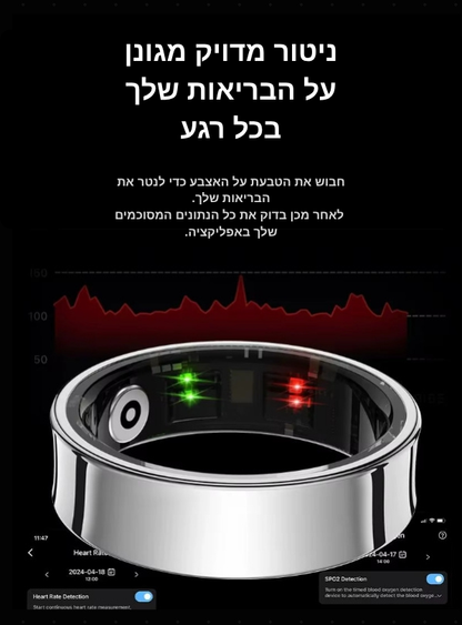 Smart Ring R09 – הטבעת החכמה שגורמת לך לשכוח שעשית התאמה לחיים